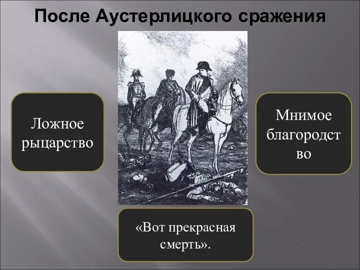 После Аустерлицкого сражения Ложное рыцарство Мнимое благородство «Вот прекрасная смерть».