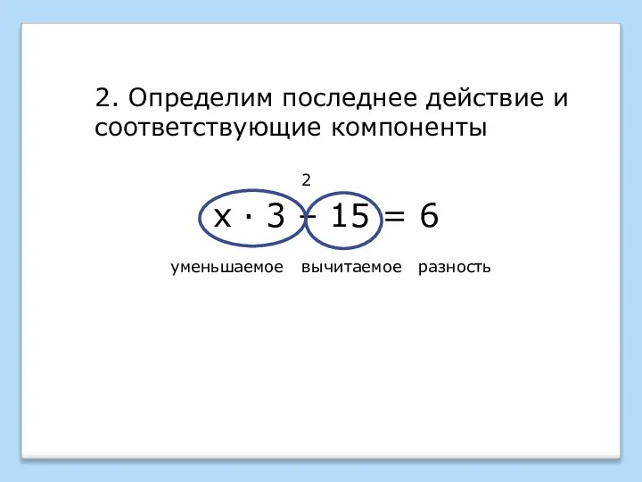 2 х · 3 – 15 = 6 2. Определим последнее