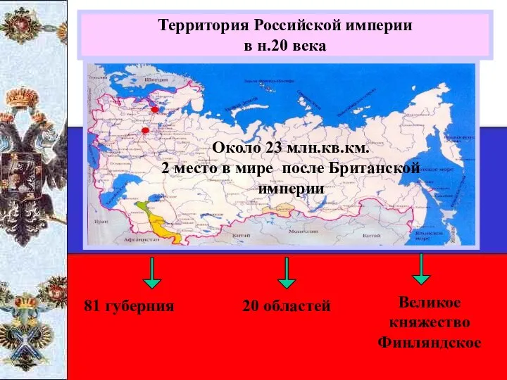 Территория Российской империи в н.20 века Около 23 млн.кв.км. 2 место