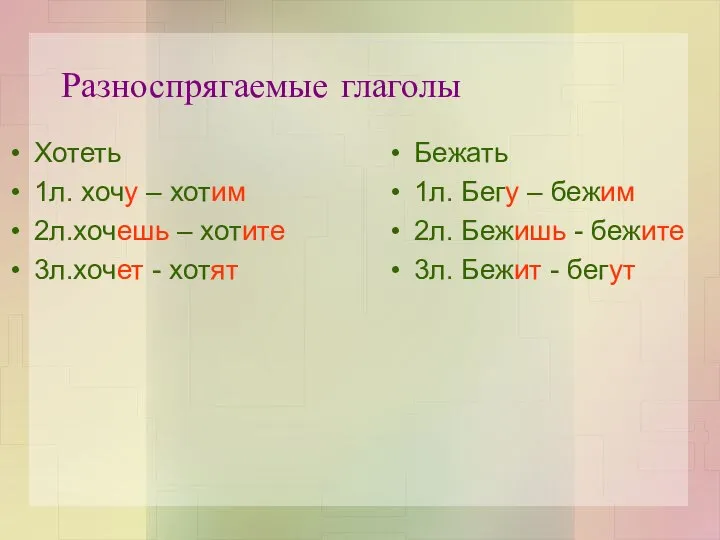 Разноспрягаемые глаголы Хотеть 1л. хочу – хотим 2л.хочешь – хотите 3л.хочет