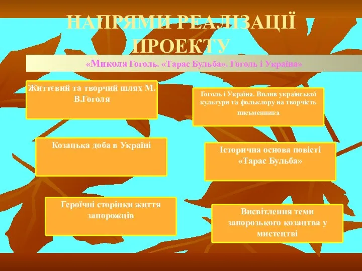 НАПРЯМИ РЕАЛІЗАЦІЇ ПРОЕКТУ «Микола Гоголь. «Тарас Бульба». Гоголь і Україна» Гоголь