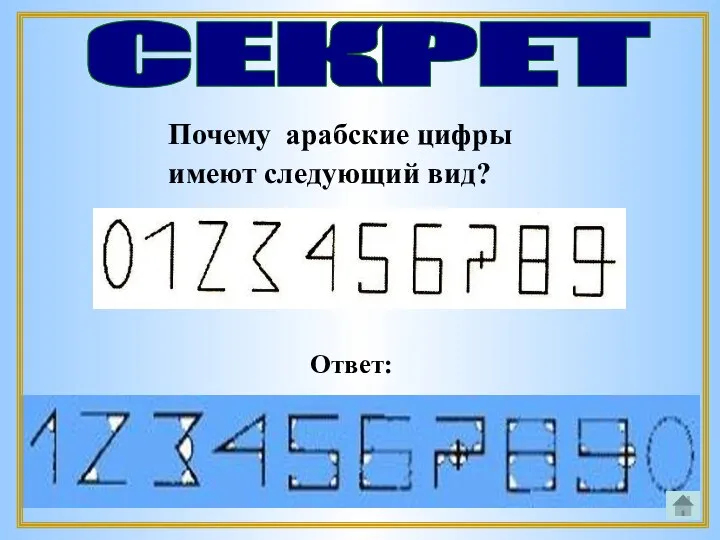 СЕКРЕТ Почему арабские цифры имеют следующий вид? Ответ: