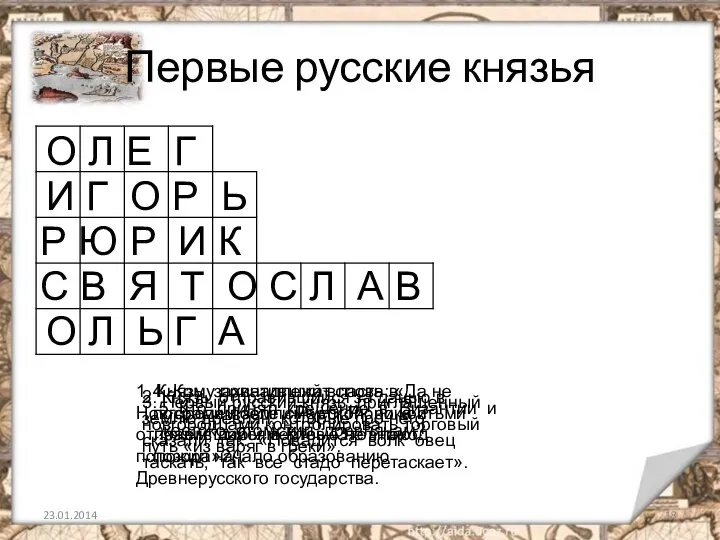 Первые русские князья 1. Князь, захвативший власть в Новгороде после смерти