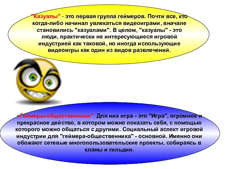 "Казуалы" - это первая группа геймеров. Почти все, кто когда-либо начинал