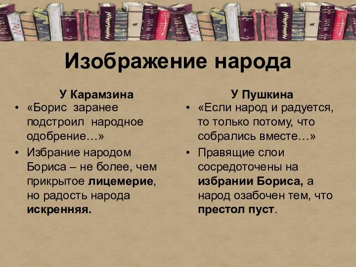 Изображение народа У Карамзина «Борис заранее подстроил народное одобрение…» Избрание народом