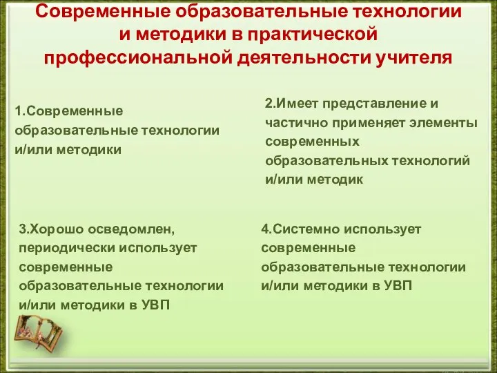 Современные образовательные технологии и методики в практической профессиональной деятельности учителя 1.Современные