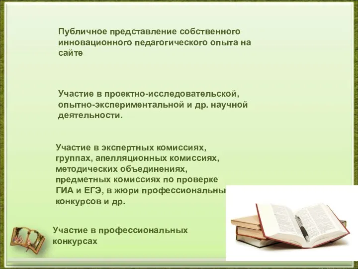 Публичное представление собственного инновационного педагогического опыта на сайте Участие в проектно-исследовательской,