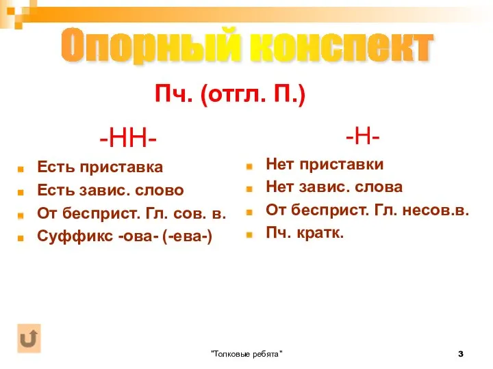 "Толковые ребята" -НН- Есть приставка Есть завис. слово От бесприст. Гл.