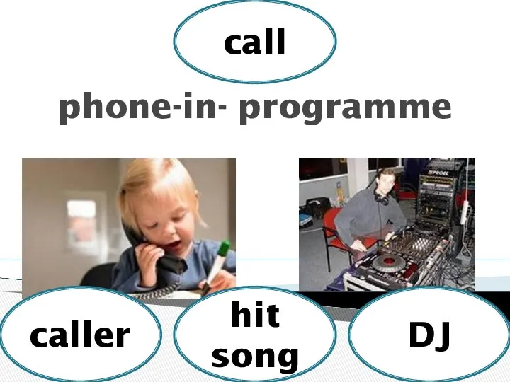 phone-in- programme caller DJ call hit song
