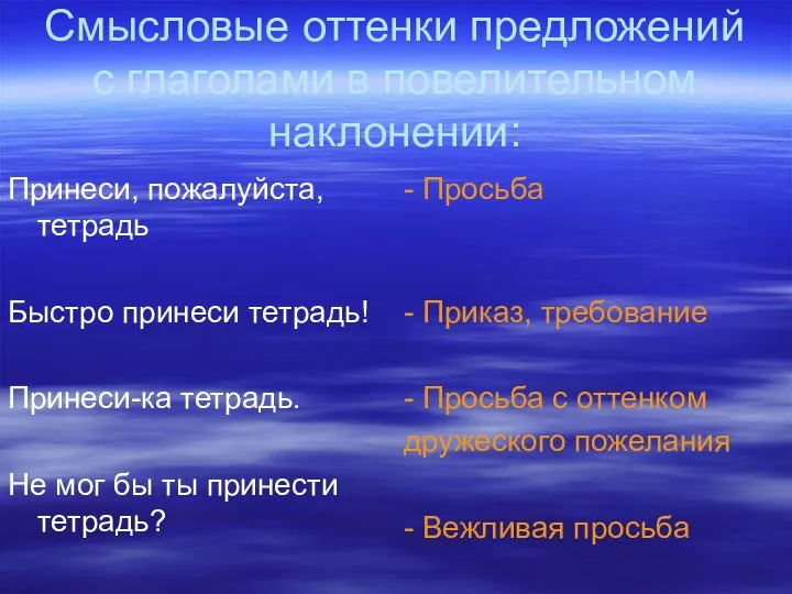 Смысловые оттенки предложений с глаголами в повелительном наклонении: Принеси, пожалуйста, тетрадь