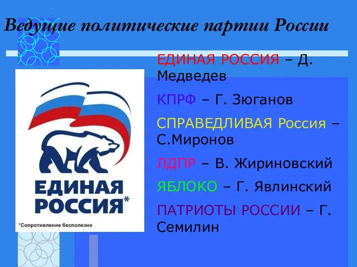 Ведущие политические партии России ЕДИНАЯ РОССИЯ – Д.Медведев КПРФ – Г.