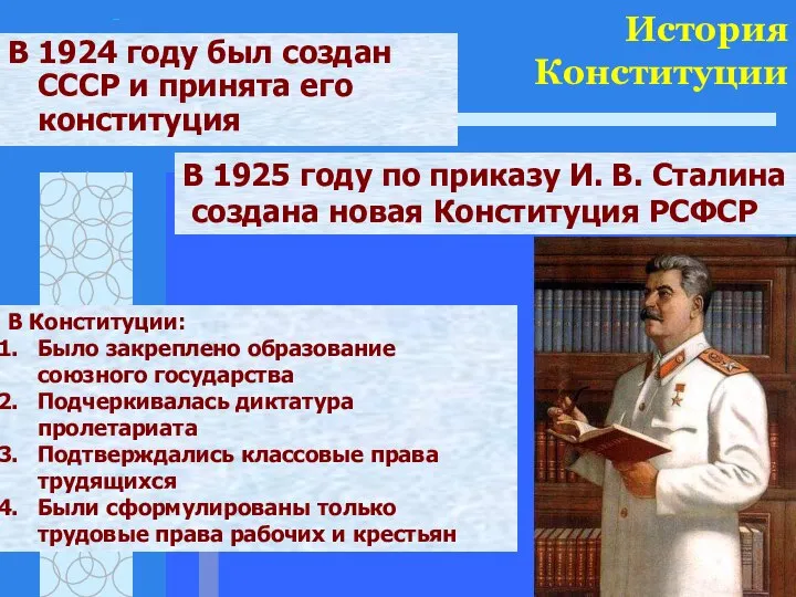 История Конституции В 1924 году был создан СССР и принята его