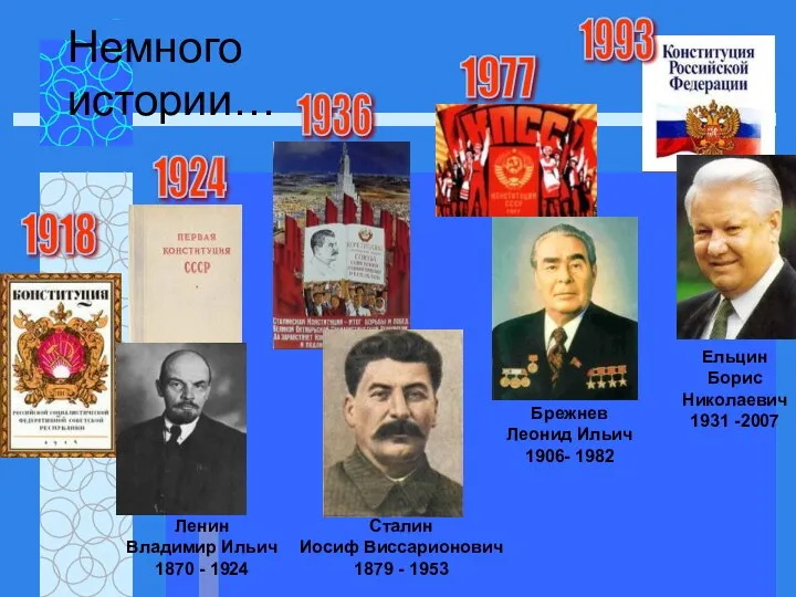 1918 1924 1936 1977 1993 Ленин Владимир Ильич 1870 - 1924
