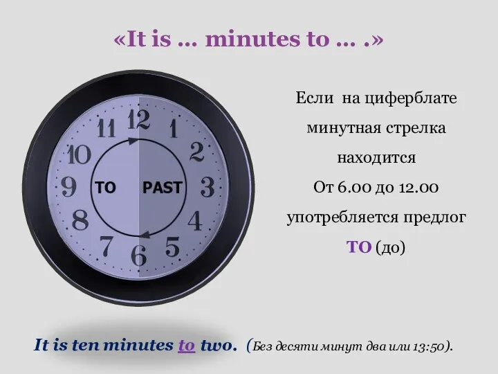 «It is … minutes to … .» Если на циферблате минутная