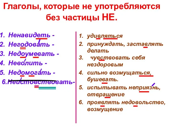 Глаголы, которые не употребляются без частицы НЕ. Ненавидеть - Негодовать -