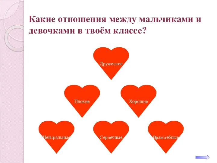 Какие отношения между мальчиками и девочками в твоём классе? Дружеские Плохие Хорошие Нейтральные Сердечные Враждебные