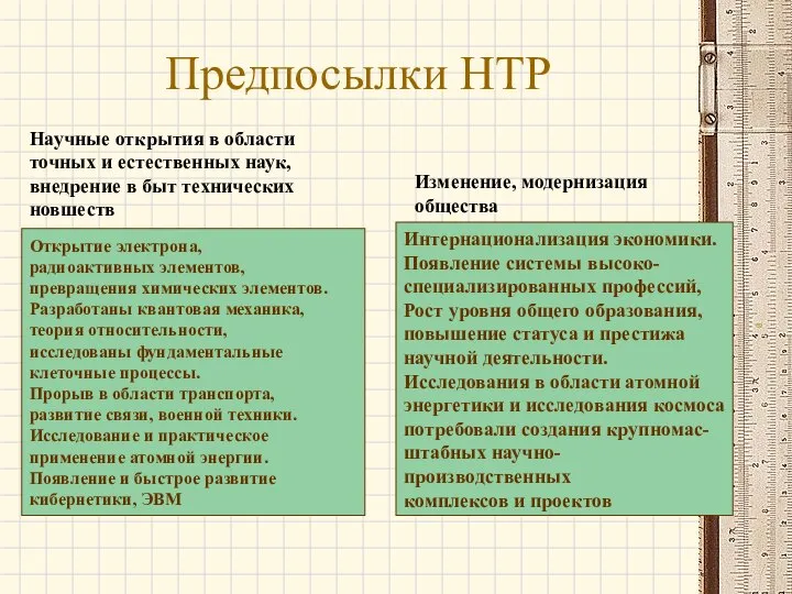 Предпосылки НТР Открытие электрона, радиоактивных элементов, превращения химических элементов. Разработаны квантовая