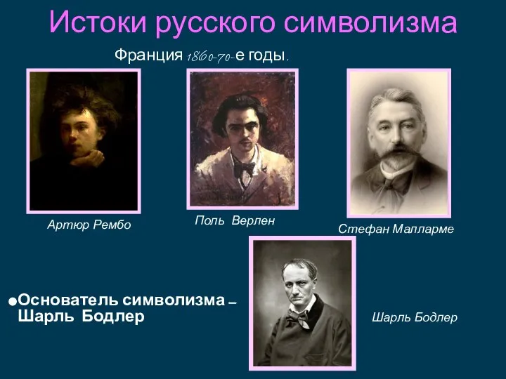 Истоки русского символизма Франция 1860-70-е годы. Артюр Рембо Поль Верлен Шарль