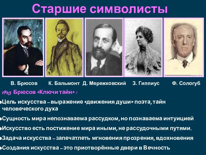 Старшие символисты 1903 Брюсов «Ключи тайн» : Цель искусства – выражение