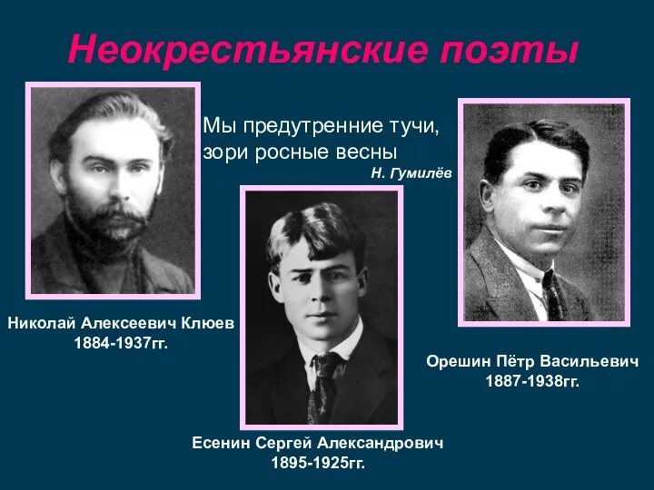 Николай Алексеевич Клюев 1884-1937гг. Орешин Пётр Васильевич 1887-1938гг. Есенин Сергей Александрович