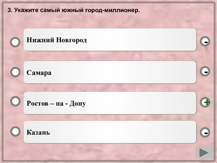 3. Укажите самый южный город-миллионер. Ростов – на - Дону Самара