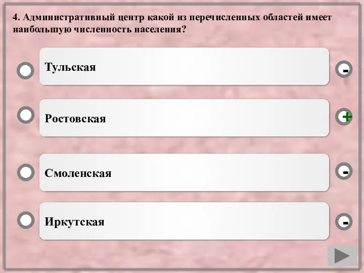 4. Административный центр какой из перечисленных областей имеет наибольшую численность населения?