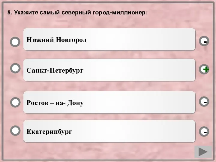 8. Укажите самый северный город-миллионер: Санкт-Петербург Ростов – на- Дону Екатеринбург