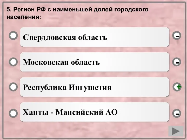 5. Регион РФ с наименьшей долей городского населения: Свердловская область Московская