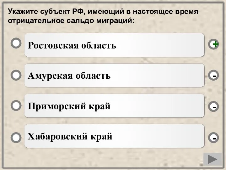 Укажите субъект РФ, имеющий в настоящее время отрицательное сальдо миграций: Ростовская