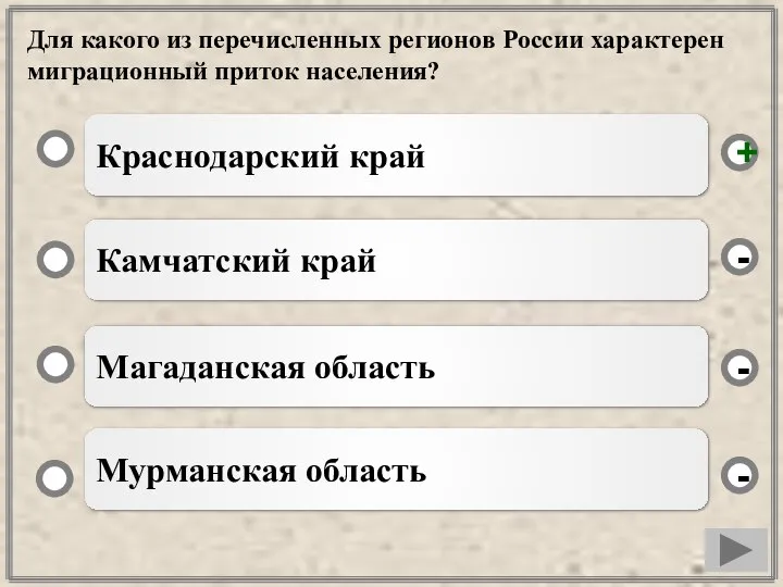 Для какого из перечисленных регионов России характерен миграционный приток населения? Краснодарский