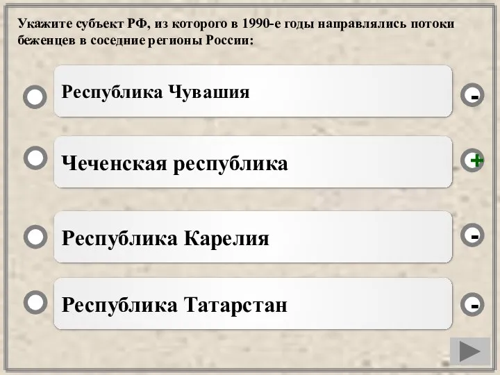 Укажите субъект РФ, из которого в 1990-е годы направлялись потоки беженцев