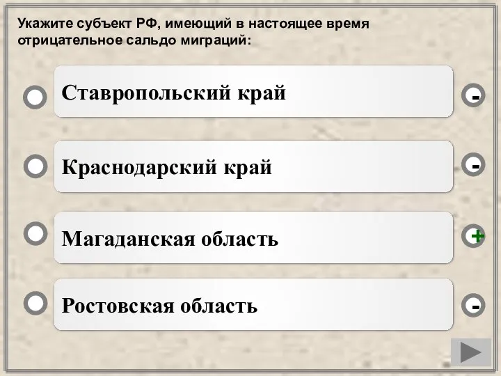 Укажите субъект РФ, имеющий в настоящее время отрицательное сальдо миграций: Магаданская