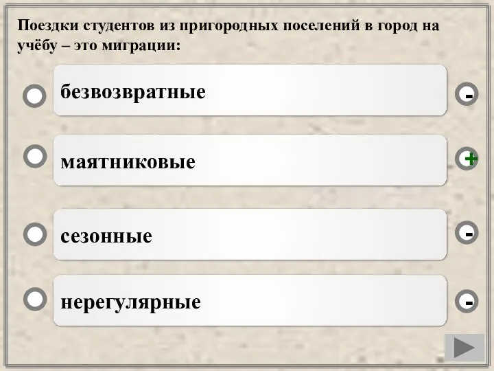 Поездки студентов из пригородных поселений в город на учёбу – это