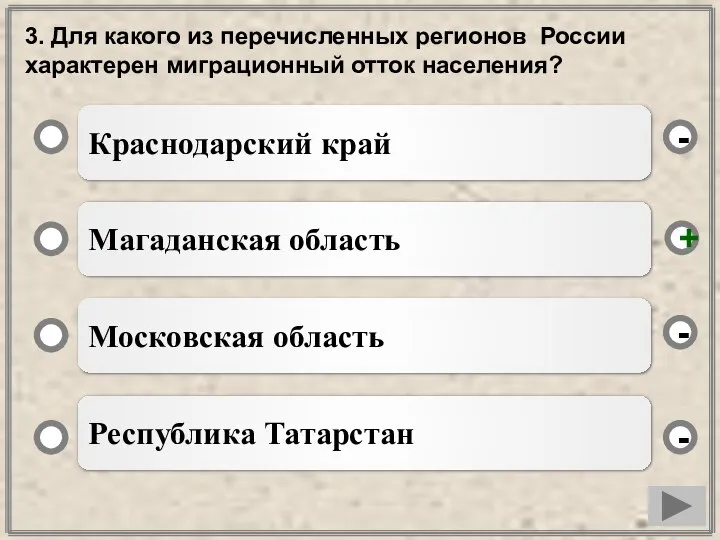 3. Для какого из перечисленных регионов России характерен миграционный отток населения?