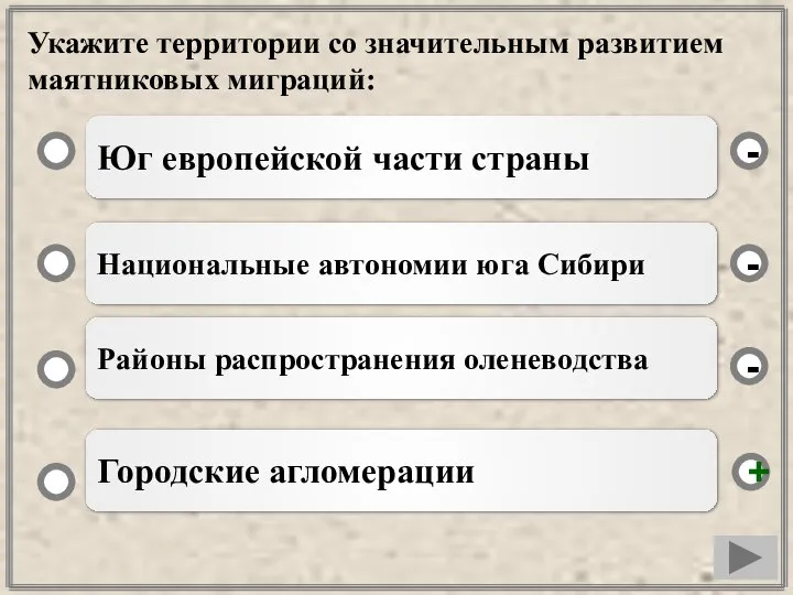 Укажите территории со значительным развитием маятниковых миграций: Юг европейской части страны