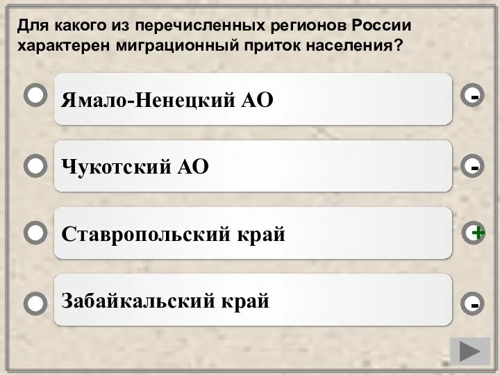 Для какого из перечисленных регионов России характерен миграционный приток населения? Ямало-Ненецкий