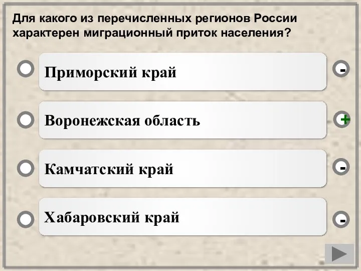 Для какого из перечисленных регионов России характерен миграционный приток населения? Приморский