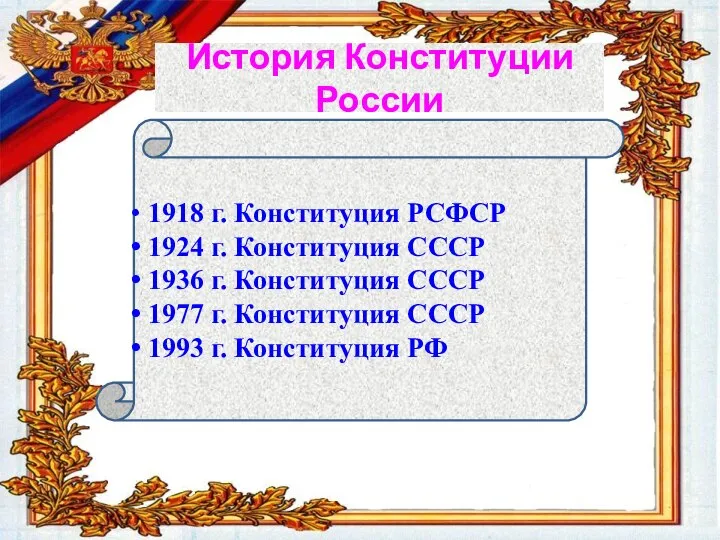 История Конституции России 1918 г. Конституция РСФСР 1924 г. Конституция СССР