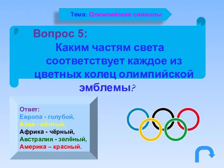 Вопрос 5: Каким частям света соответствует каждое из цветных колец олимпийской