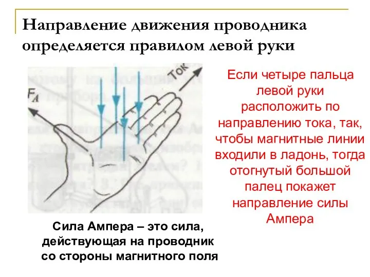 Направление движения проводника определяется правилом левой руки Если четыре пальца левой