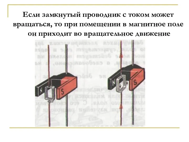 Если замкнутый проводник с током может вращаться, то при помещении в