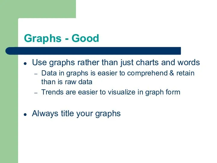 Graphs - Good Use graphs rather than just charts and words