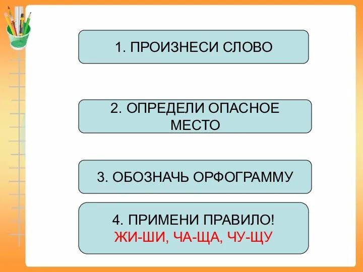 3. ОБОЗНАЧЬ ОРФОГРАММУ 1. ПРОИЗНЕСИ СЛОВО 4. ПРИМЕНИ ПРАВИЛО! ЖИ-ШИ, ЧА-ЩА, ЧУ-ЩУ 2. ОПРЕДЕЛИ ОПАСНОЕ МЕСТО