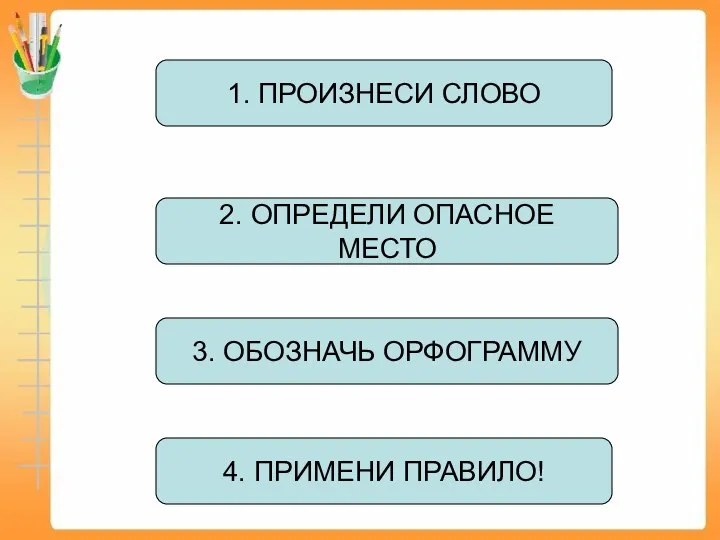 3. ОБОЗНАЧЬ ОРФОГРАММУ 1. ПРОИЗНЕСИ СЛОВО 4. ПРИМЕНИ ПРАВИЛО! 2. ОПРЕДЕЛИ ОПАСНОЕ МЕСТО