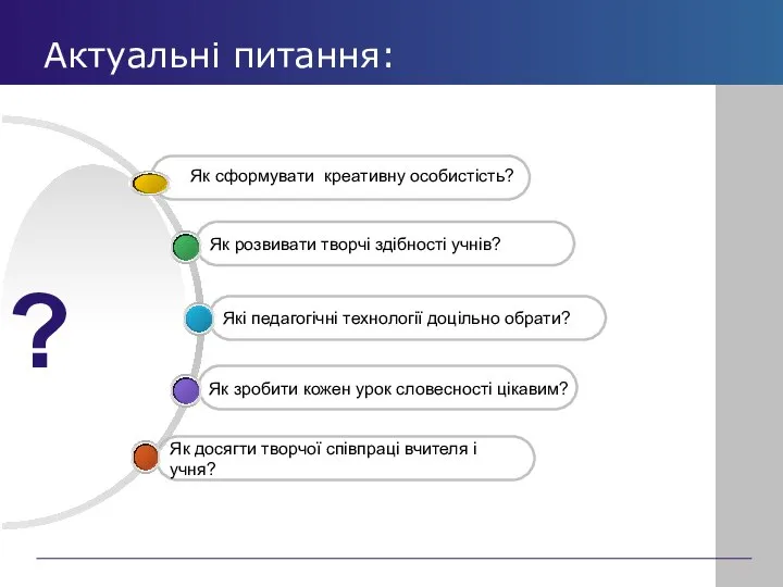 Актуальні питання: ? Як досягти творчої співпраці вчителя і учня? Які