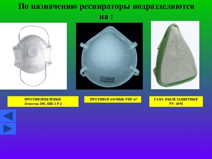 По назначению респираторы подразделяются на : ПРОТИВОПЫЛЕВЫЕ Лепесток 200, ШБ-1 Р-2