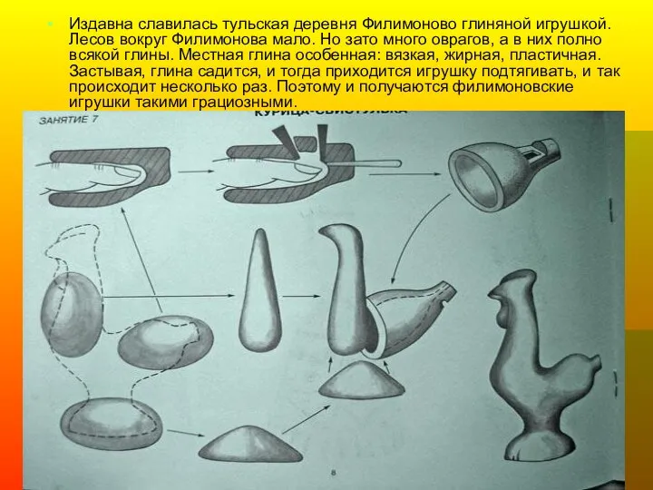 Издавна славилась тульская деревня Филимоново глиняной игрушкой. Лесов вокруг Филимонова мало.