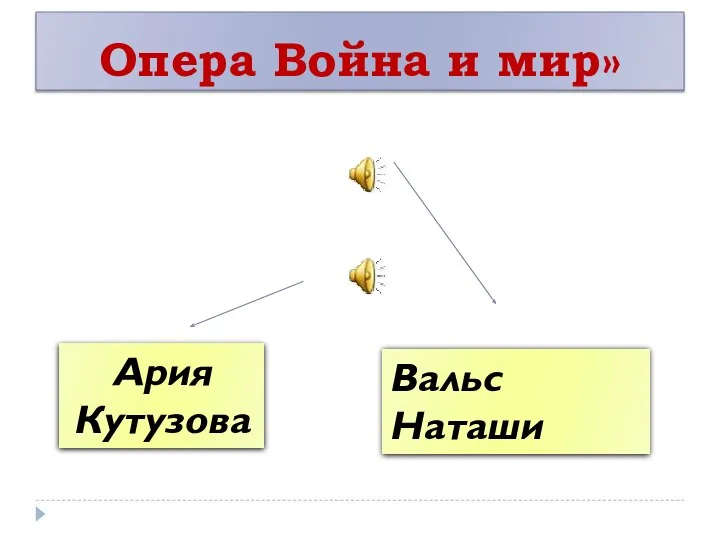 Опера Война и мир» Ария Кутузова Вальс Наташи