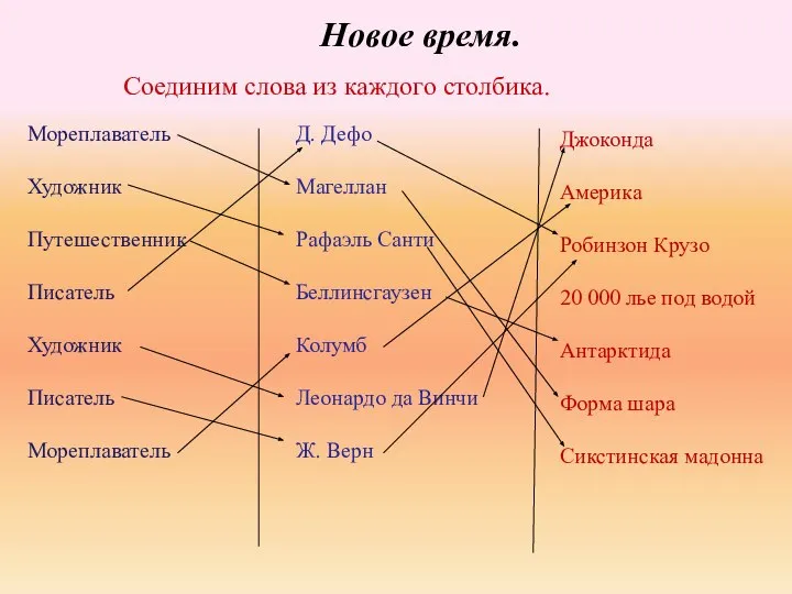 Новое время. Соединим слова из каждого столбика. Мореплаватель Художник Путешественник Писатель