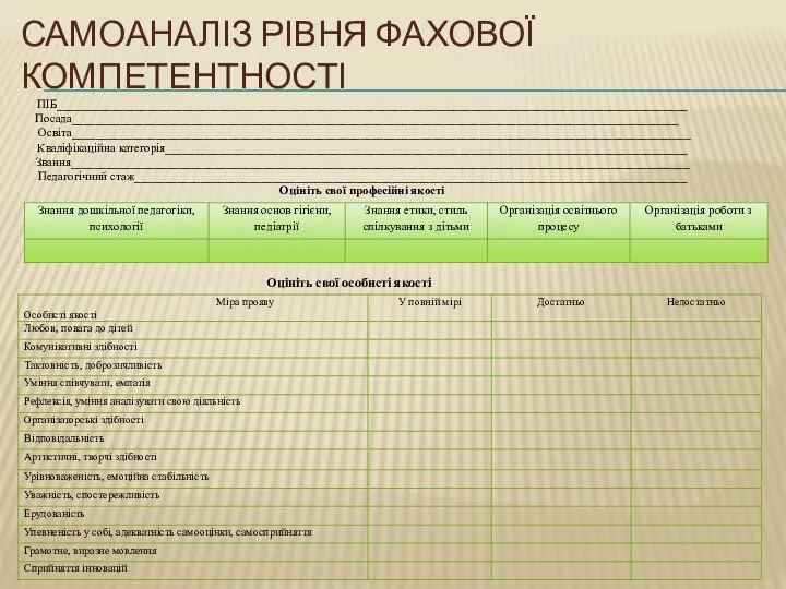 Самоаналіз рівня фахової компетентності ПІБ_________________________________________________________________________________________________________ Посада_____________________________________________________________________________________________________ Освіта_______________________________________________________________________________________________________ Кваліфікаційна категорія_______________________________________________________________________________________ Звання_______________________________________________________________________________________________________ Педагогічний